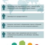 суспільство